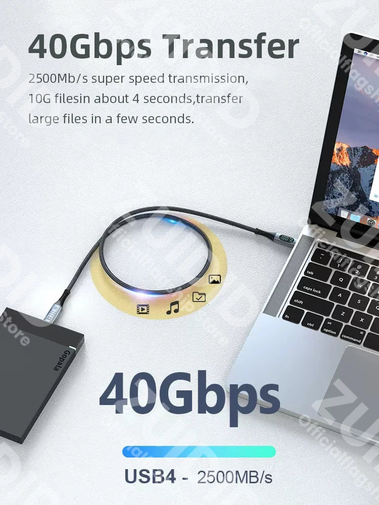 USB4 Type-C Cable 40Gbps – 240W Fast Charging & Data Transfer